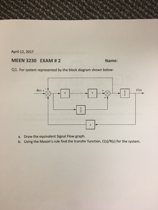 [DIAGRAM] Dvb C Block Diagram - WIRINGSCHEMA.COM