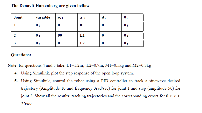 Solved The Denavit-Hartenberg Are Given Bellow Joint | Chegg.com