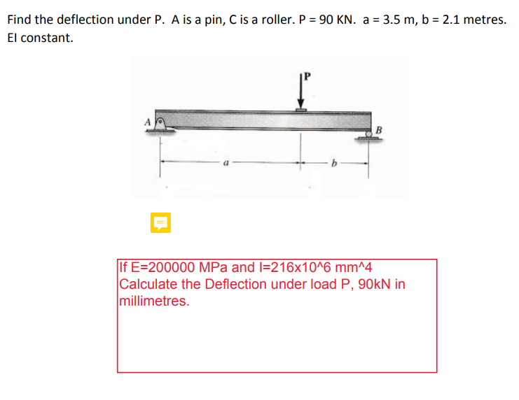 Solved Find the deflection under P.A is a pin, C is a | Chegg.com