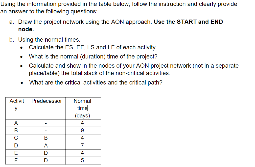 Solved Using the information provided in the table below, | Chegg.com