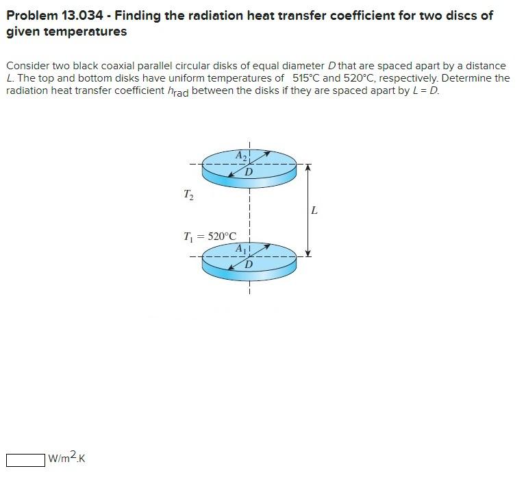 Solved Problem 13.034 - Finding the radiation heat transfer | Chegg.com