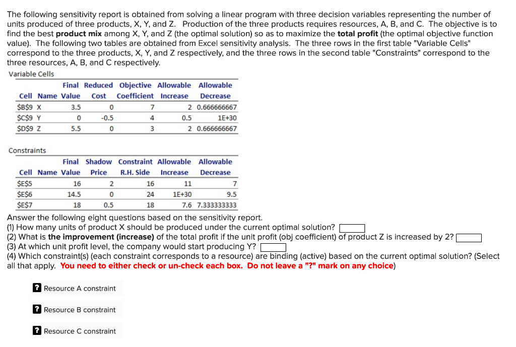 Solved The following sensitivity report is obtained from | Chegg.com