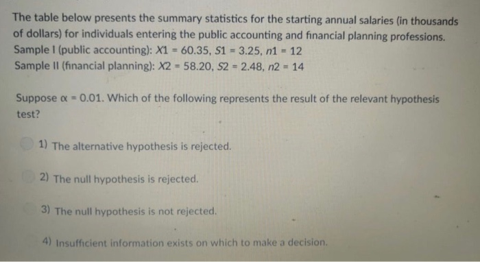 Solved The table below presents the summary statistics for | Chegg.com