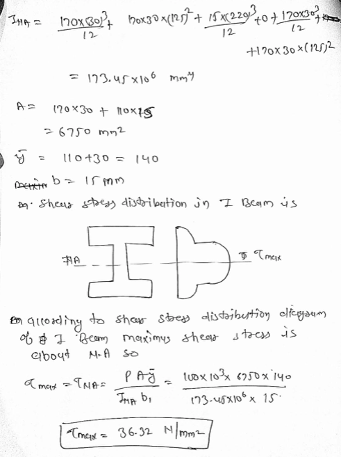 Solved For the question below, I have attached my answer. My | Chegg.com