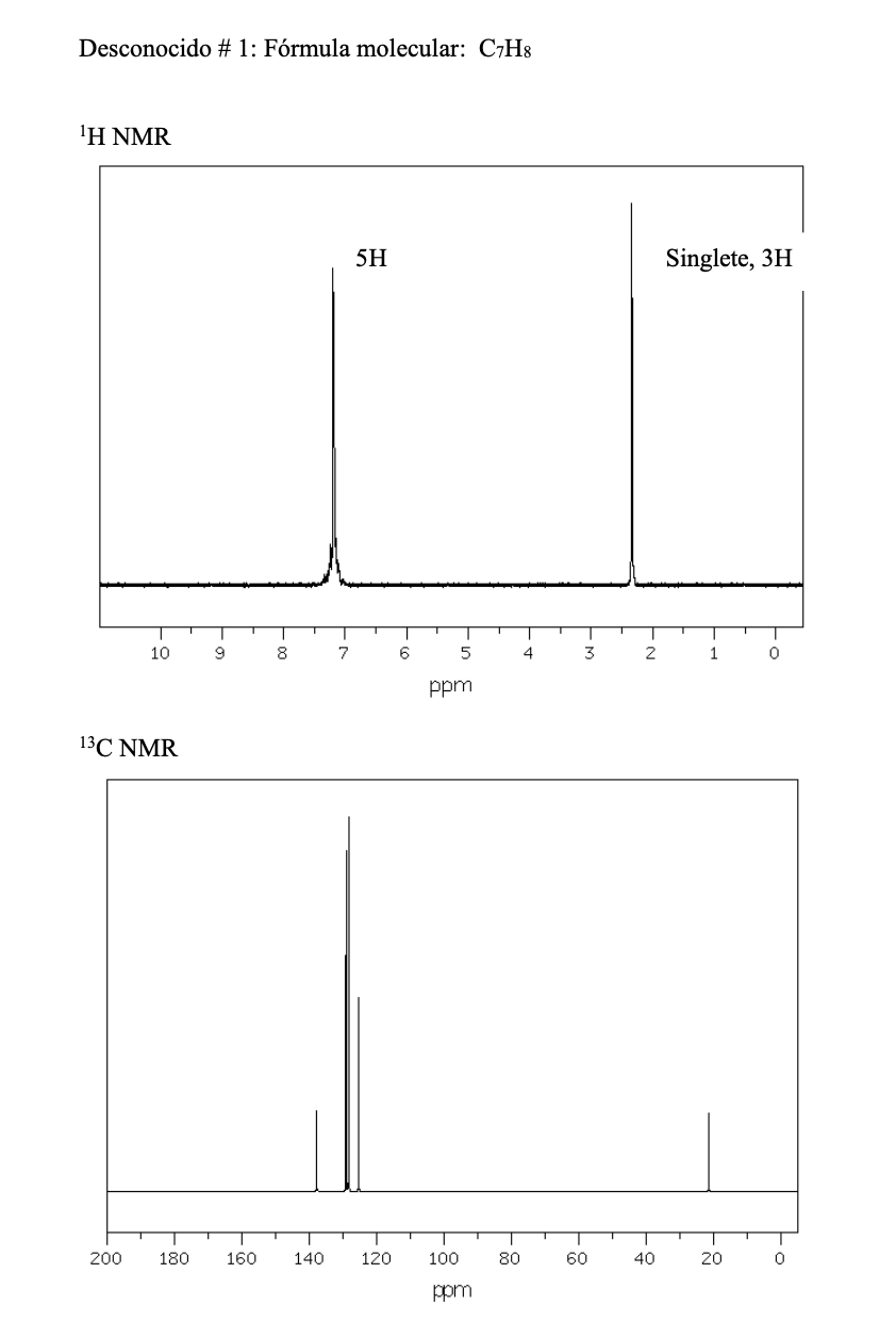 Desconocido # 1: Fórmula molecular: \( \mathrm{C}_{7} \mathrm{H}_{8} \) \( { }^{1} \mathrm{H} \) NMR \( { }^{13} \mathrm{C} \