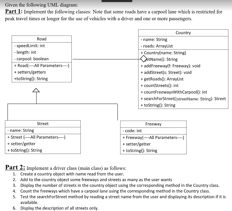 uml class driver