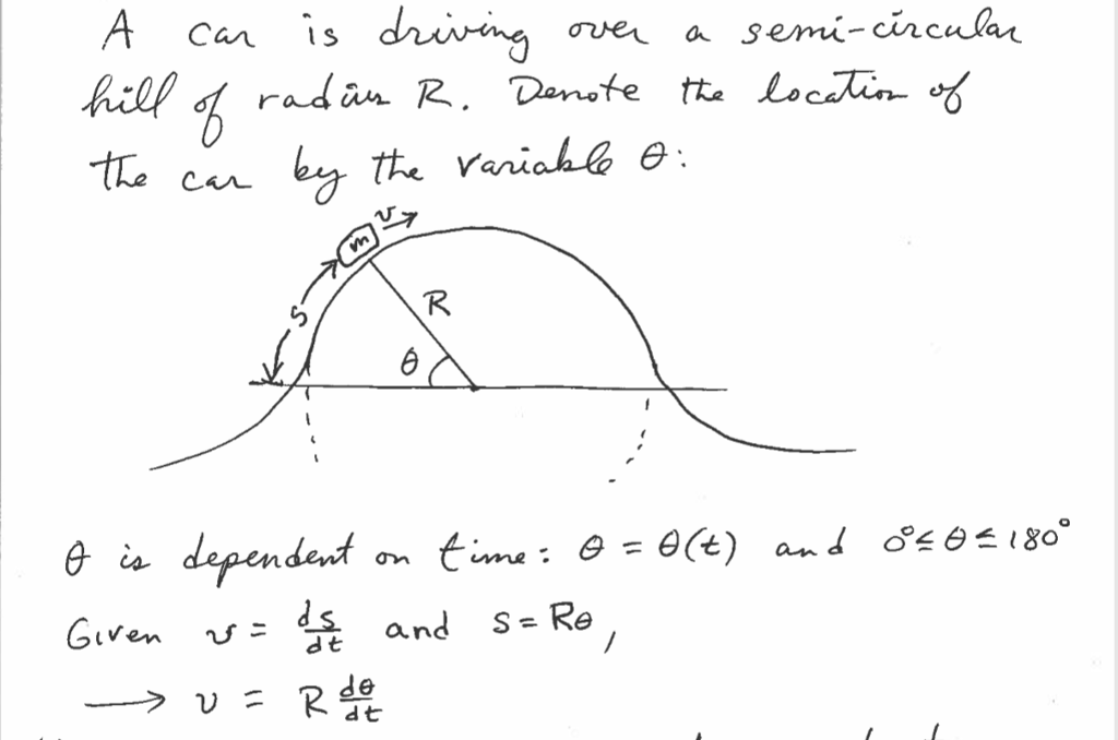 Solved Can someone help me understand this clearly? I just | Chegg.com