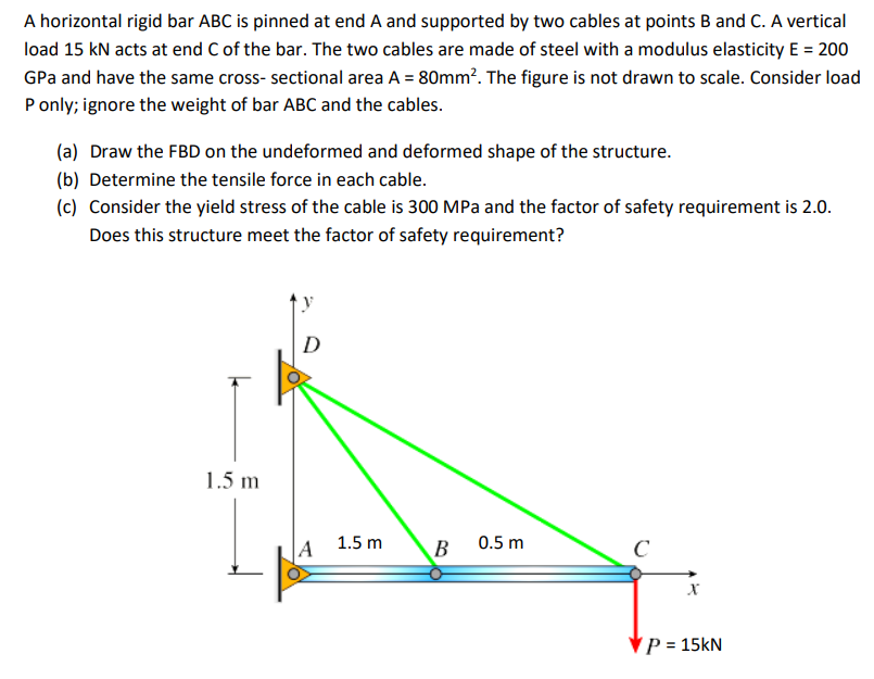 A horizontal rigid bar ABC is pinned at end A and supported by two cables a...