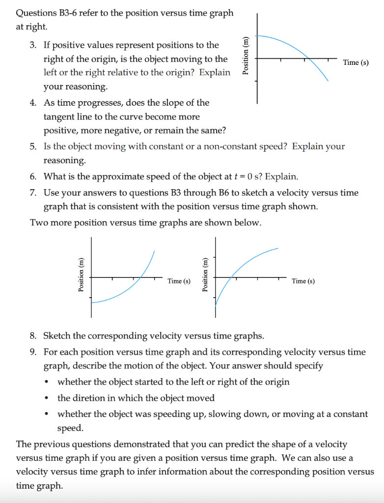 Solved B. Graphs of velocity as a function of time An | Chegg.com