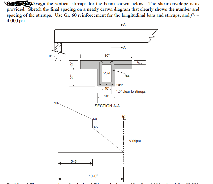 \{... vertical stirrups for the beam shown below. The shear envelope is as provided. Sketch the final enarinor on a neatlv dr