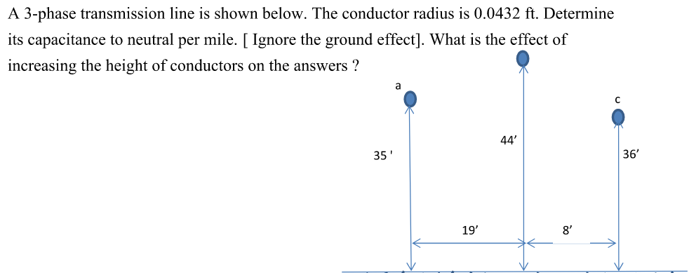 Solved A 3-phase transmission line is shown below. The | Chegg.com