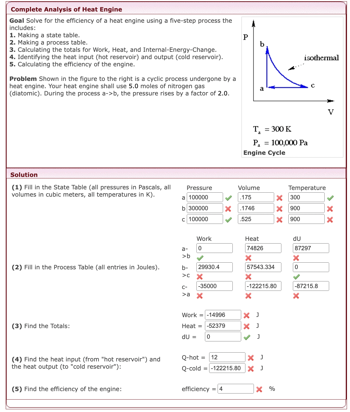 Solved Complete Analysis of Heat Engine Goal Solve for the | Chegg.com