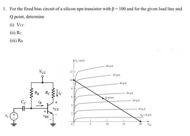 Solved 1. For the fixed bias circuit of a silicon npn