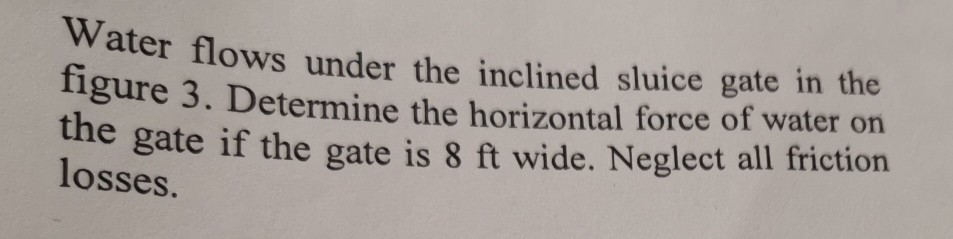 Solved Water flows under the inclined sluice gate in the | Chegg.com