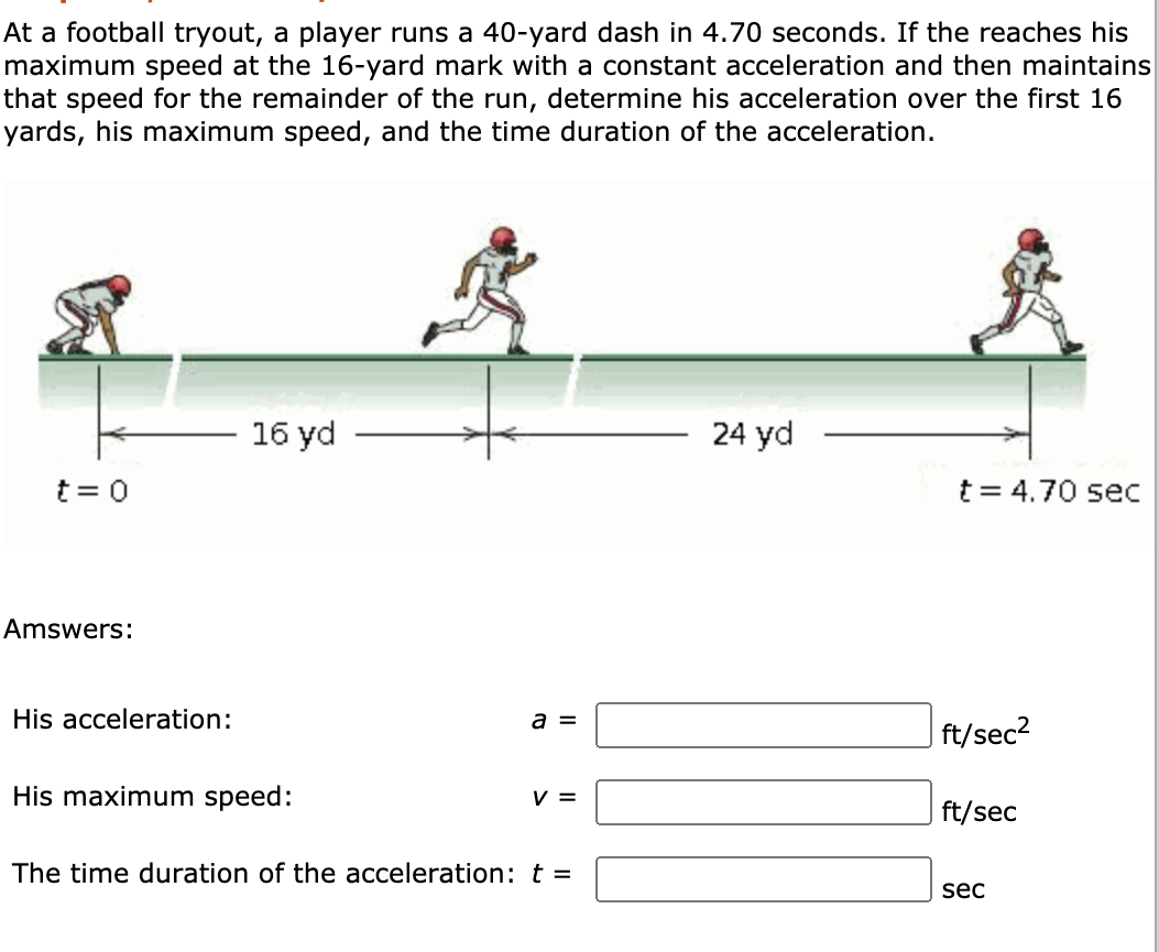 Solved At a football tryout, a player runs a 40yard dash in