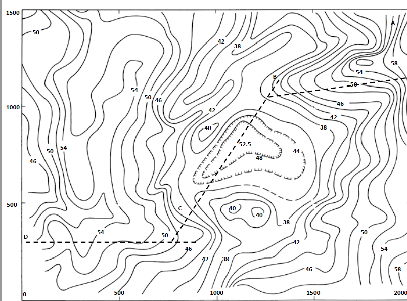 Solved how would runoff flow for the given contour map? | Chegg.com