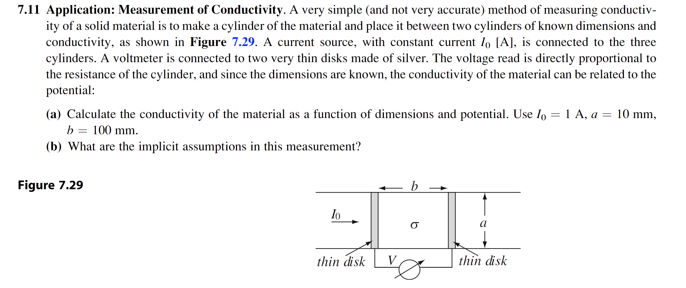 Solved 7.11 Application: Measurement of Conductivity. A very | Chegg.com
