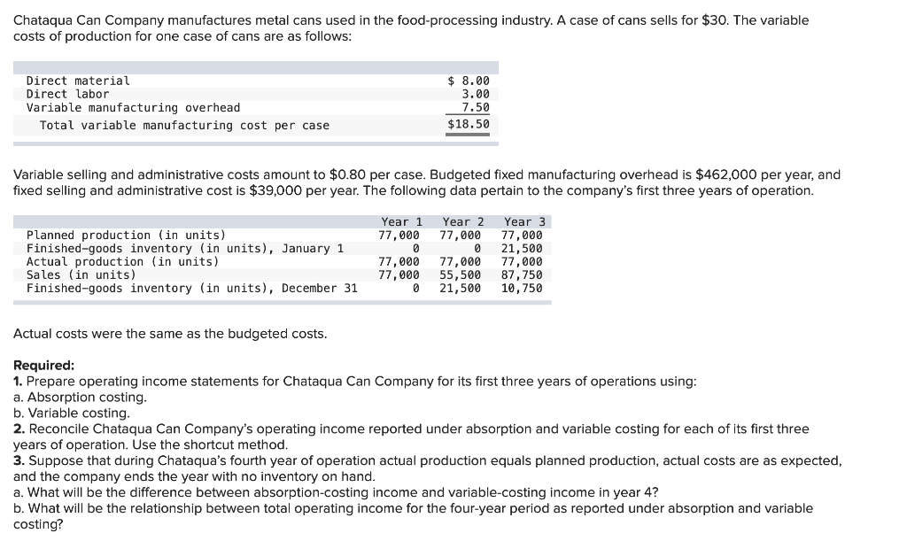 Solved Chataqua Can Company manufactures metal cans used in | Chegg.com