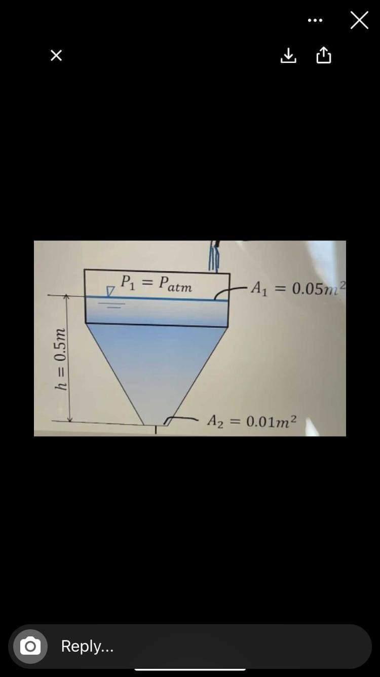Solved figure lo top and draining The re shown below is a | Chegg.com