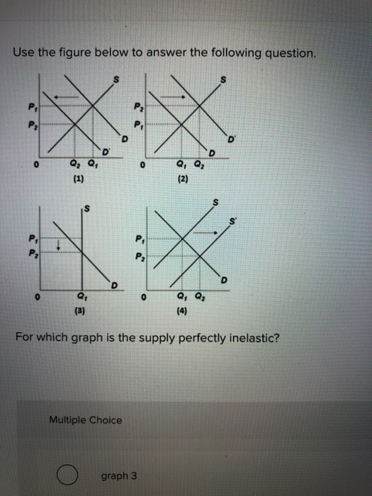 Solved Use the figure below to answer the following question | Chegg.com