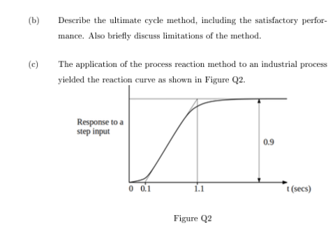 Solved (b) Describe the ultimate cycle method, including the | Chegg.com