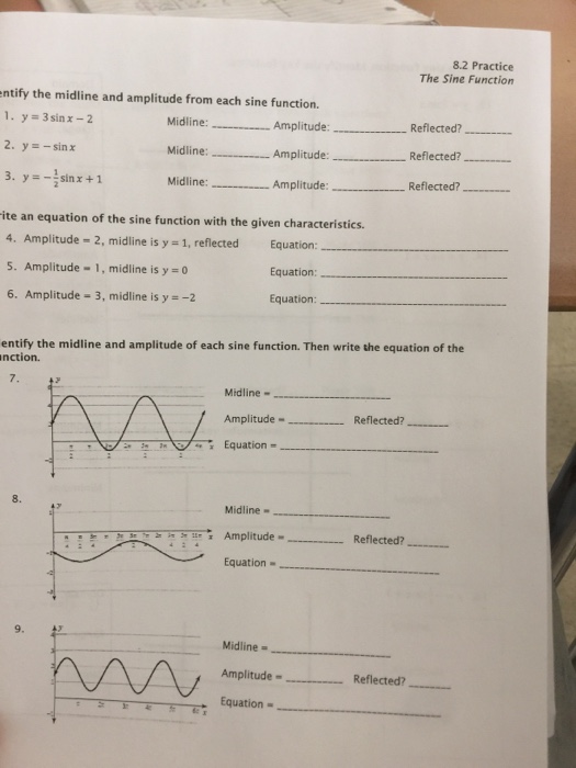 Solved 8.2 Practice The Sine Function ntify the midline and | Chegg.com