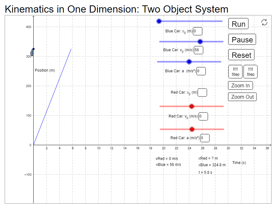 Kinematics in One Dimension: Two Object System