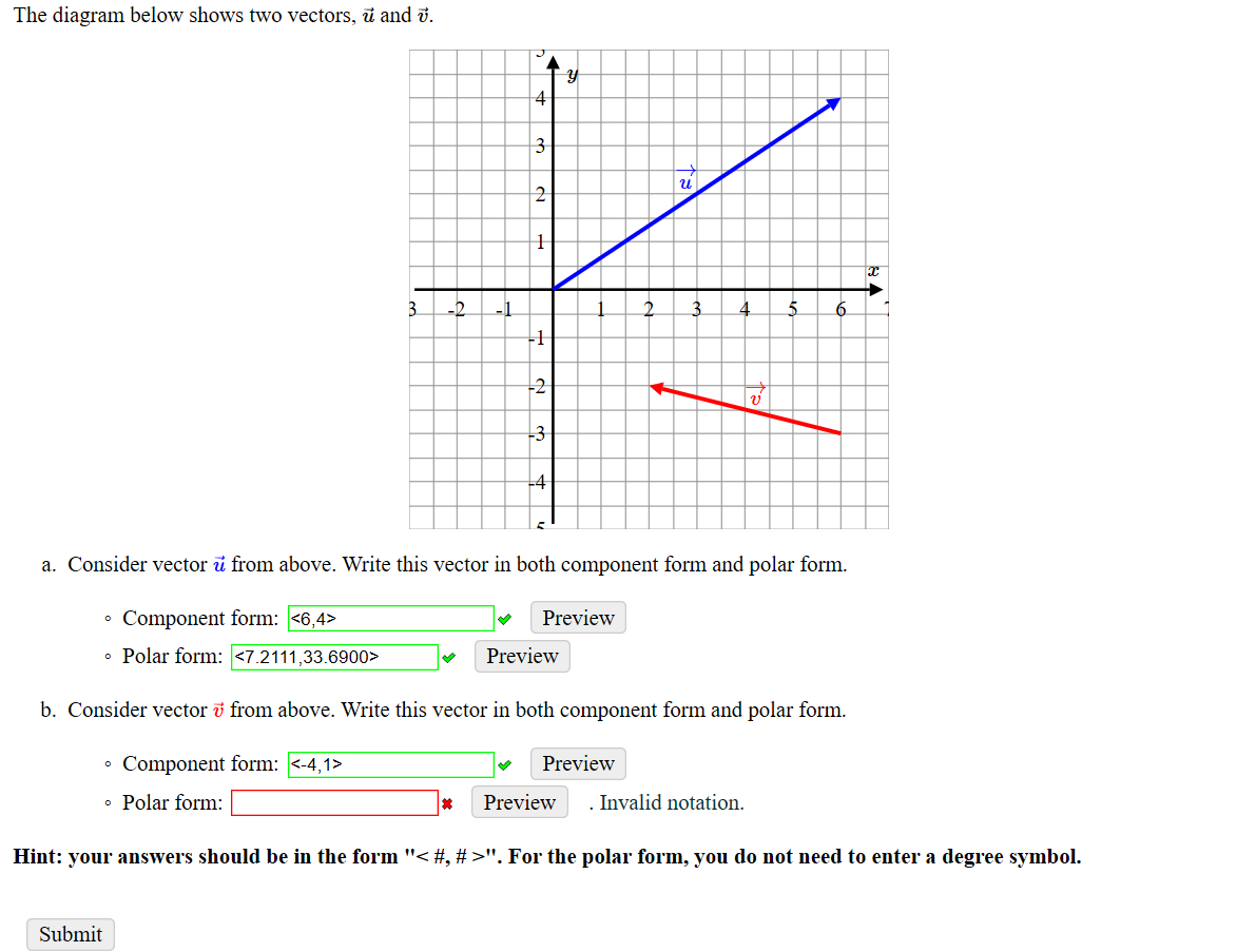 Solved The diagram below shows two vectors, ū and 16. -16 a.  Chegg.com