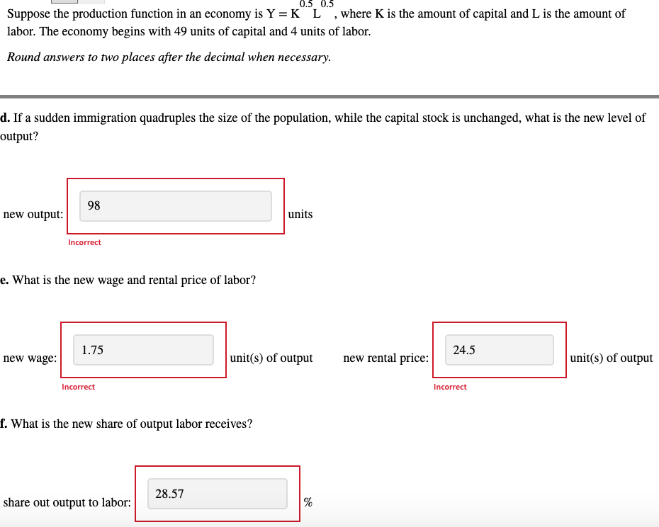 Solved Suppose the production function in an economy is | Chegg.com