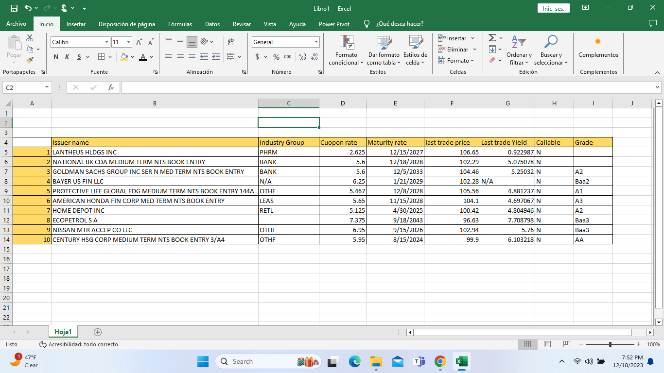 Solved Can You May This Calculations For Each Of My Bonds?. 