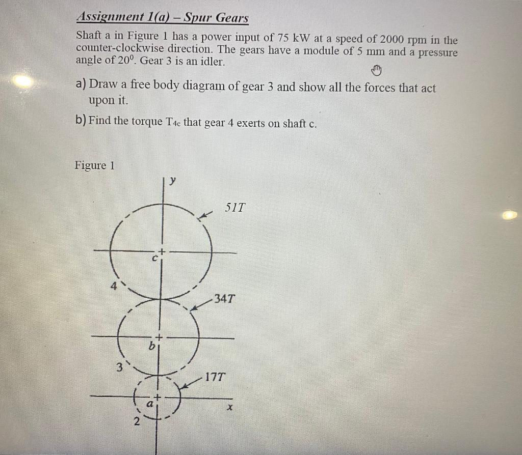 Solved - Assignment 1a) - Spur Gears Shaft a in Figure 1 has | Chegg.com