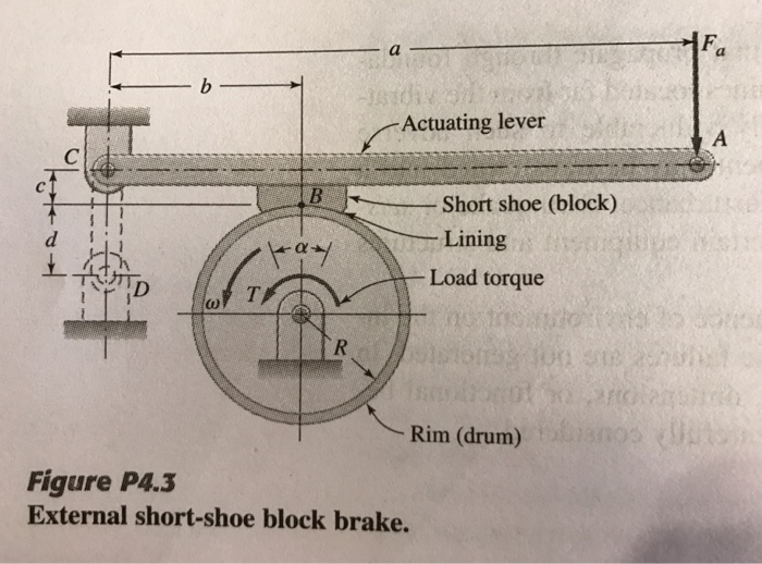Solved 43. For the simple shortshoe block brake shown in