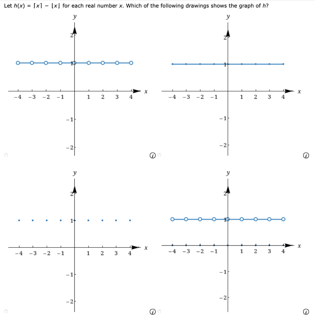 Solved Let h(x) = [x] - [x] for each real number x. Which of | Chegg.com