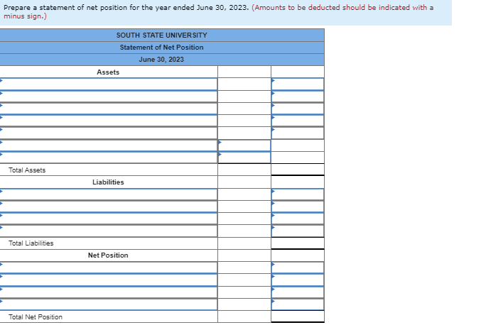 Solved The Statement of Net Position of South State | Chegg.com