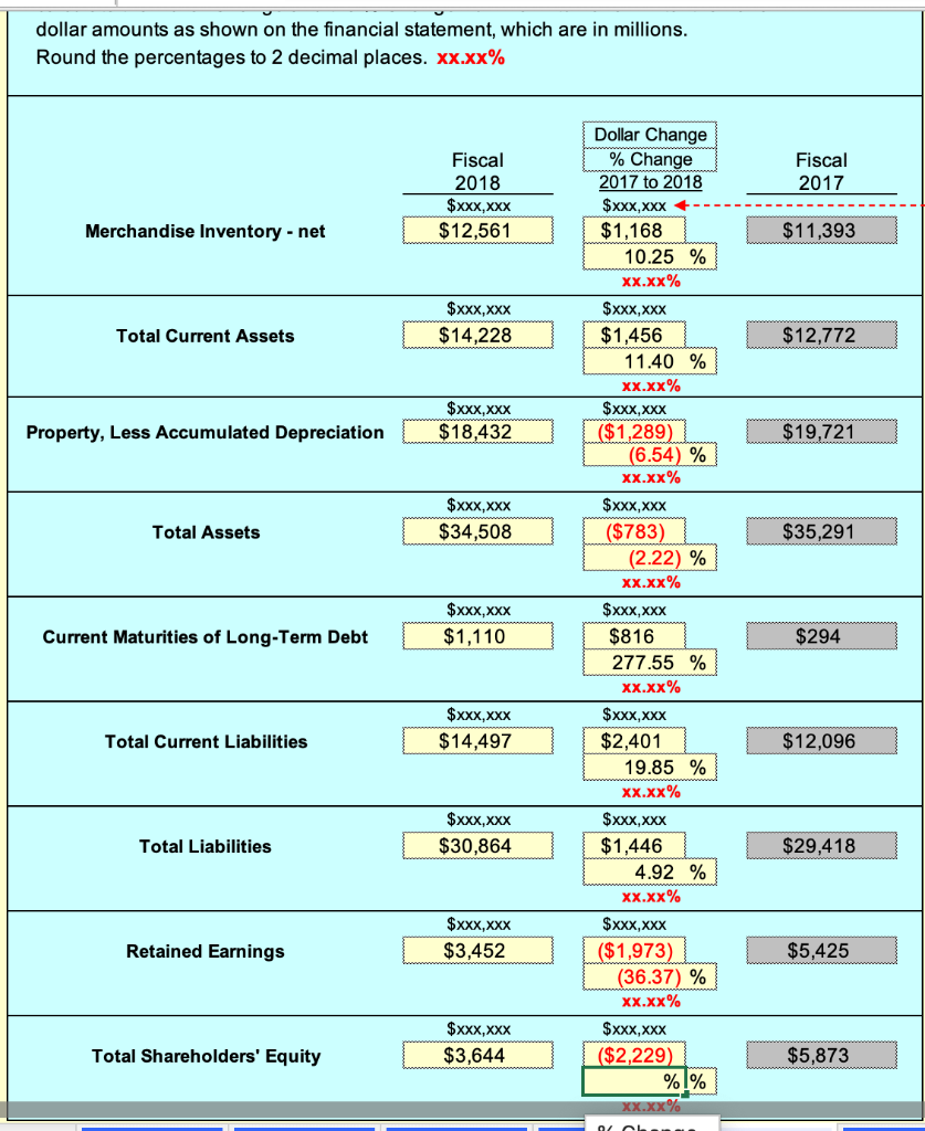 Depot inc and lowe's companies inc financial statement clearance analysis