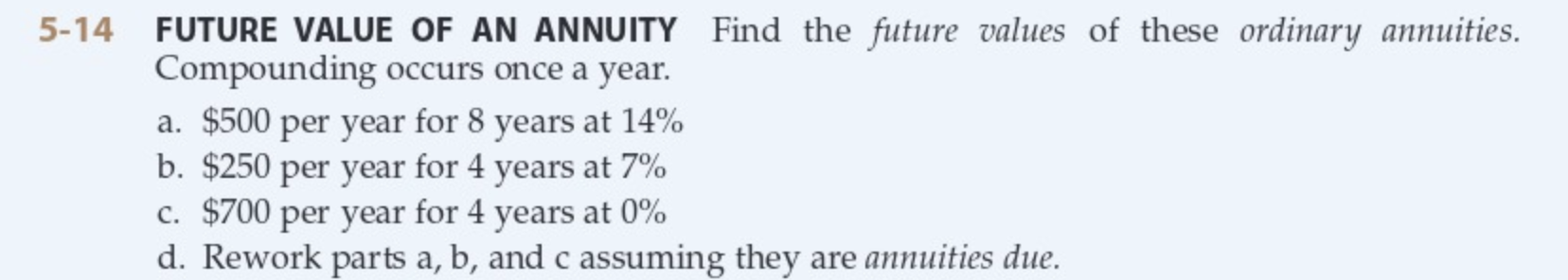 Solved 5-14 FUTURE VALUE OF AN ANNUITY Find The Future | Chegg.com