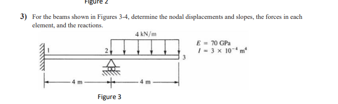 For the beams shown in Figures 3-4, determine the | Chegg.com