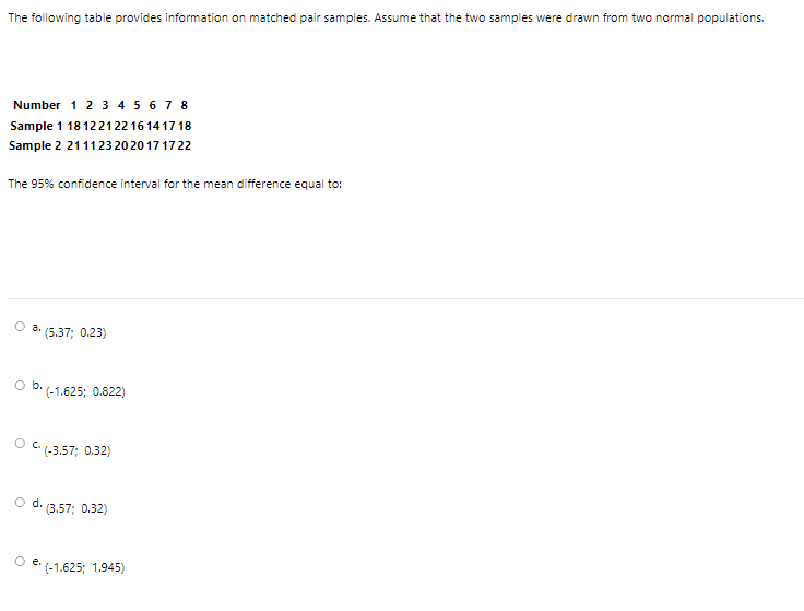 Solved The following table provides information on matched | Chegg.com