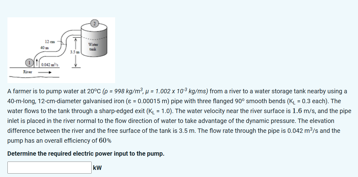 Solved Two water reservoirs A and B are connected to each
