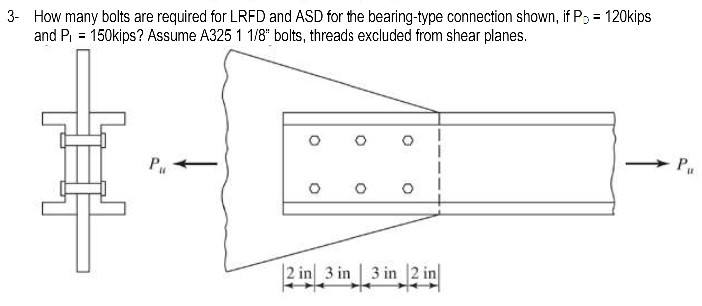 Solved 3- ﻿How many bolts are required for LRFD and ASD for | Chegg.com