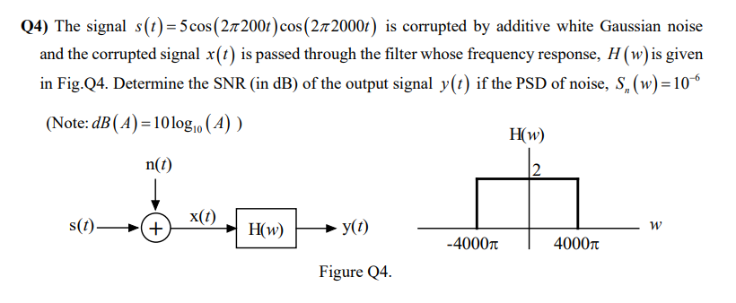 Solved Q4) The signal s(t)=5cos(2π200t)cos(2π2000t) is | Chegg.com