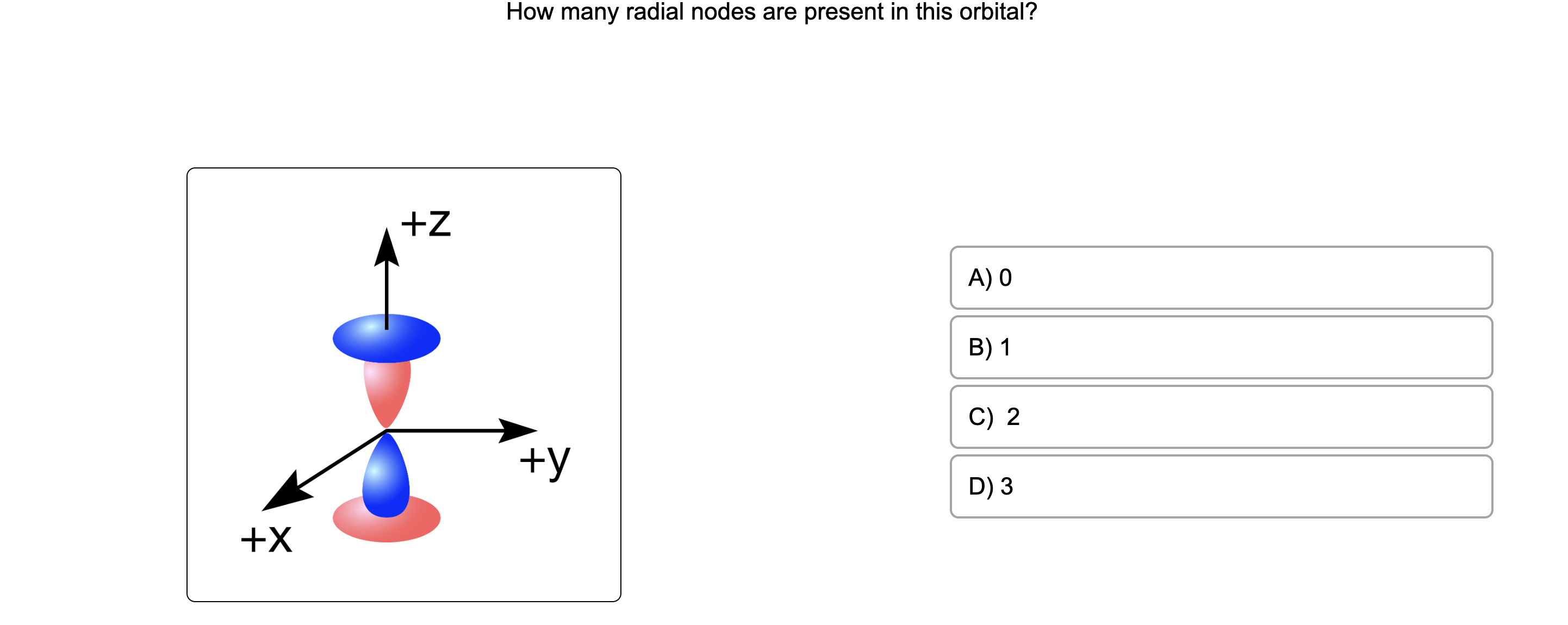 Solved How many radial nodes are present in this orbital? | Chegg.com