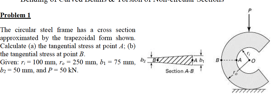 Solved The circular steel frame has a cross section | Chegg.com