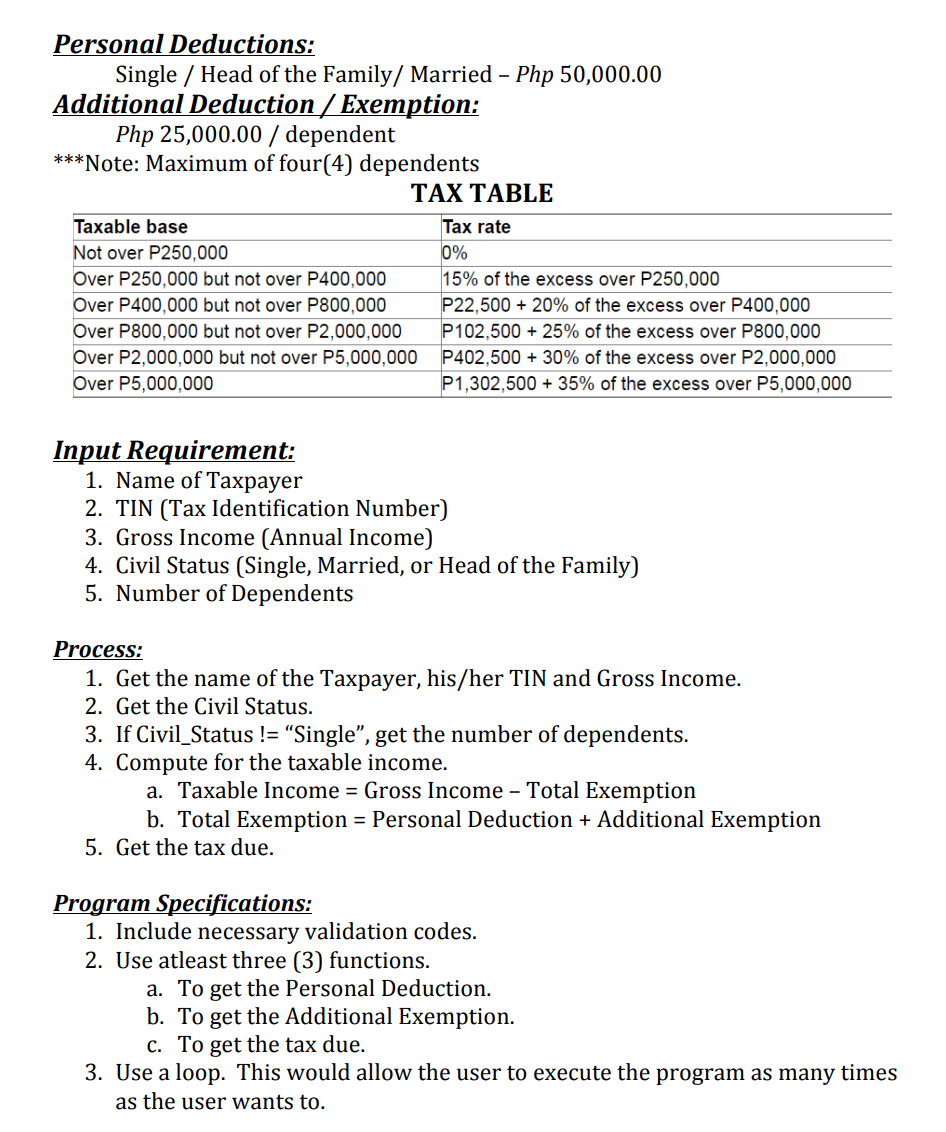 Solved Personal Deductions: Single / Head of the Family/ | Chegg.com