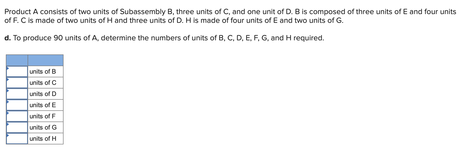 Solved Product A Consists Of Two Units Of Subassembly B, | Chegg.com