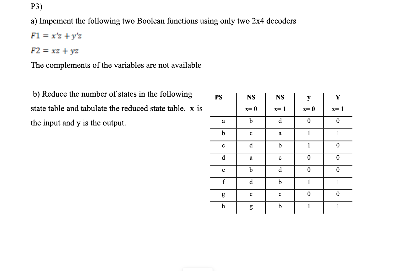 Solved P3) a) Impement the following two Boolean functions | Chegg.com
