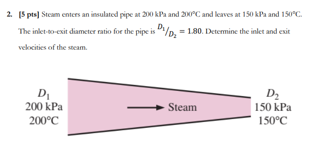 Solved 2. (5 Pts] Steam Enters An Insulated Pipe At 200 KPa | Chegg.com