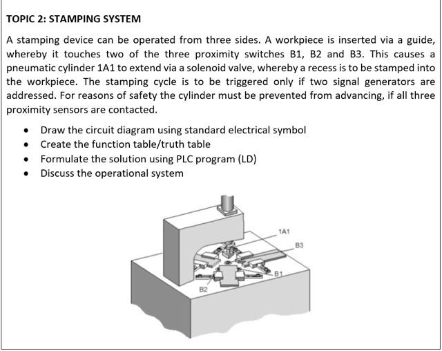 Solved TOPIC 2: STAMPING SYSTEM A stamping device can be | Chegg.com