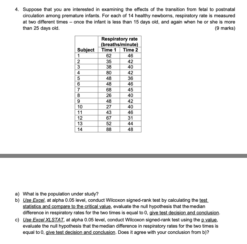 4. Suppose that you are interested in examining the | Chegg.com