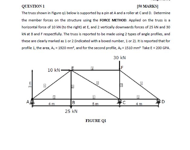 Solved QUESTION 1 [50 MARKS] The truss shown in Figure \\( q | Chegg.com